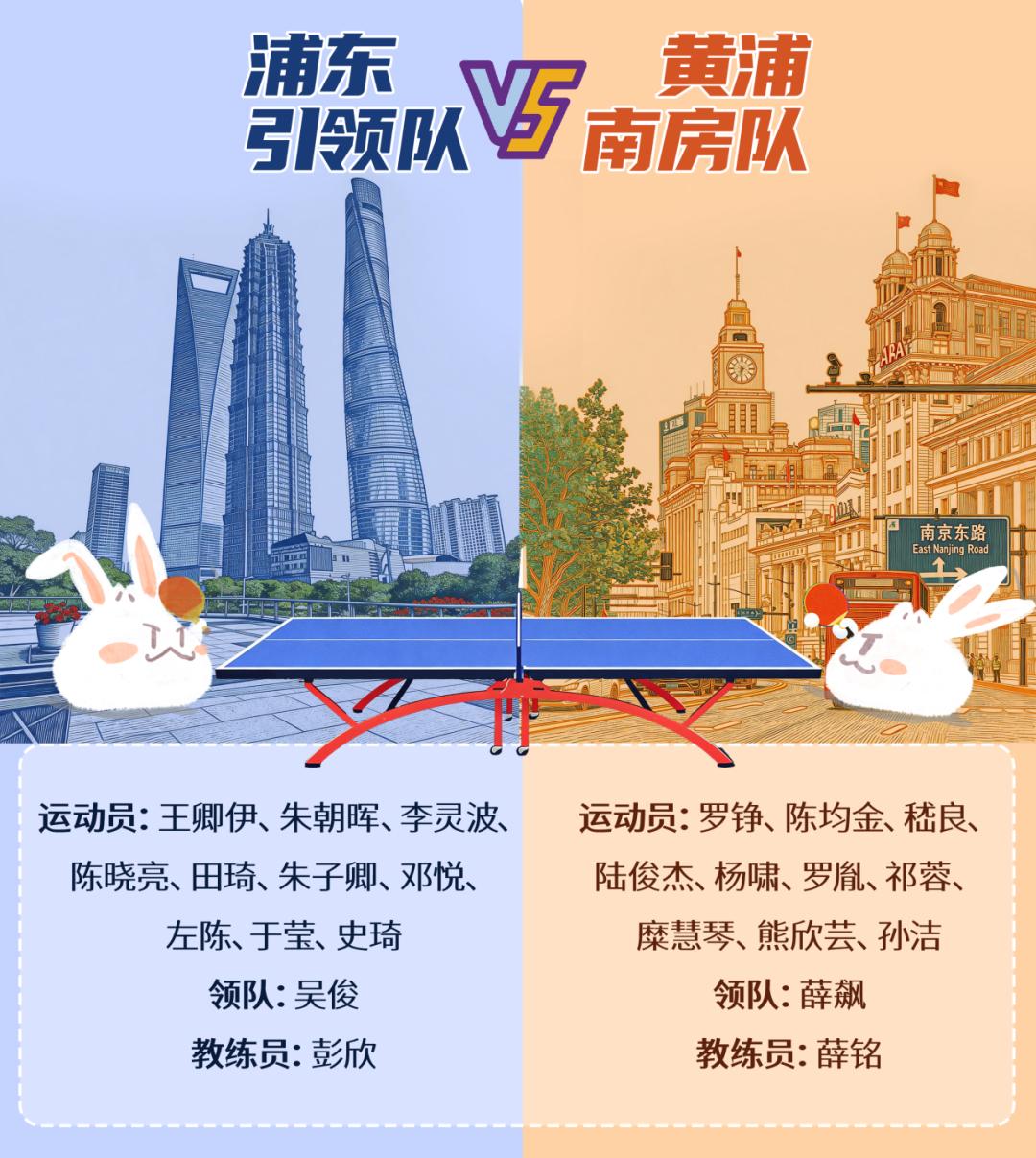 快船5号签抢布朗！美媒送火箭B方案：4换1马卡+3换1墨菲全面升级