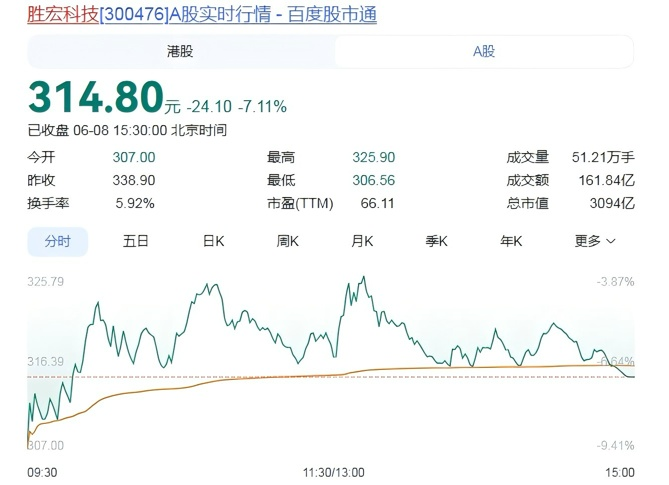 小孔塞桑C罗备战世界杯，尤文正式买断博加，科斯蒂奇即将离队